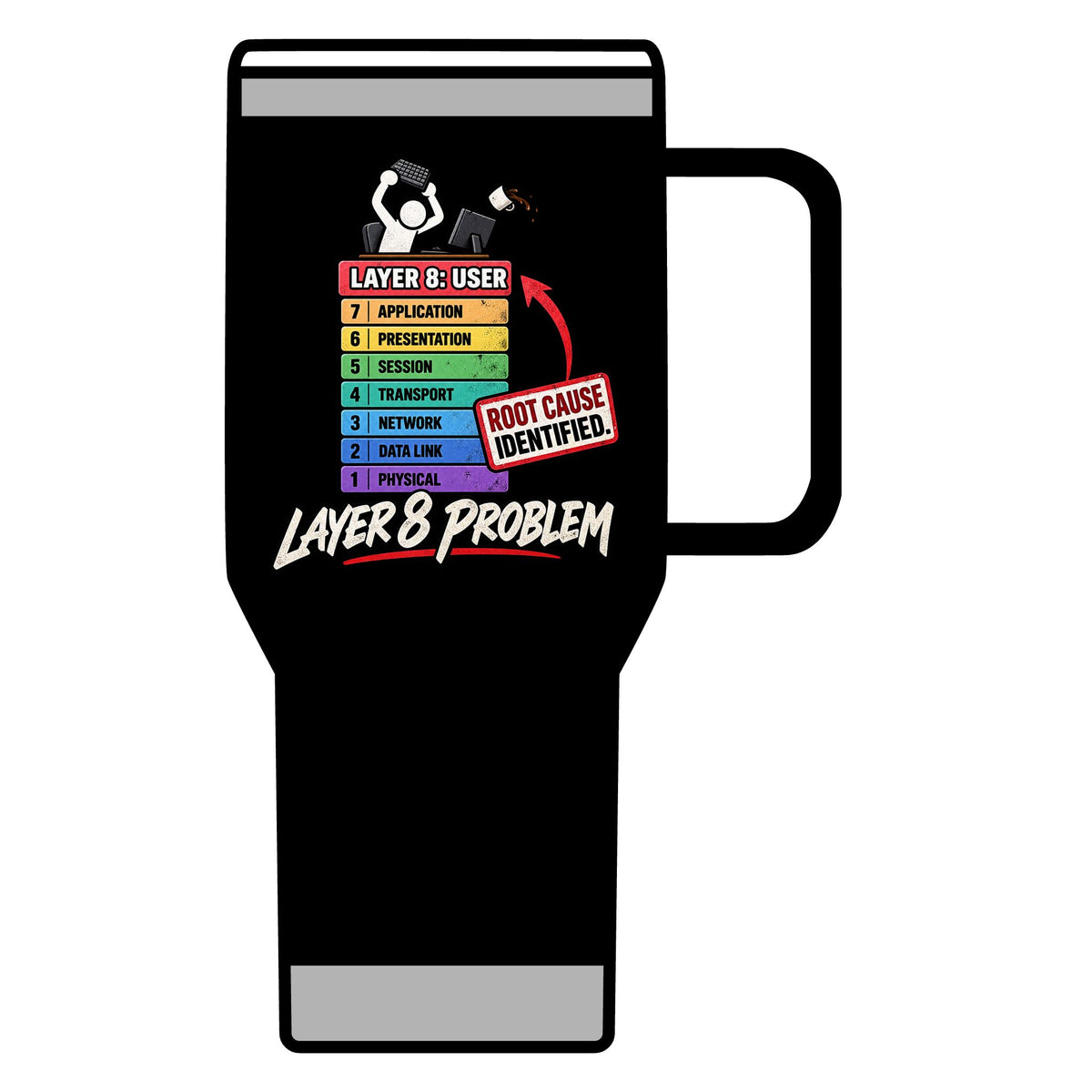 Layer 8 - 20oz Insulated Mug