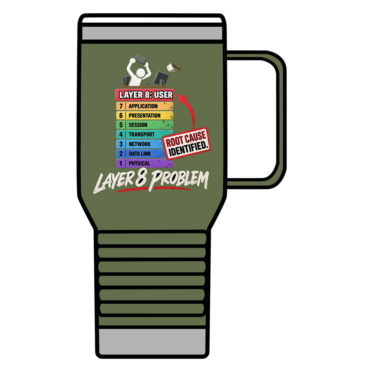 Layer 8 - 20oz Insulated Mug