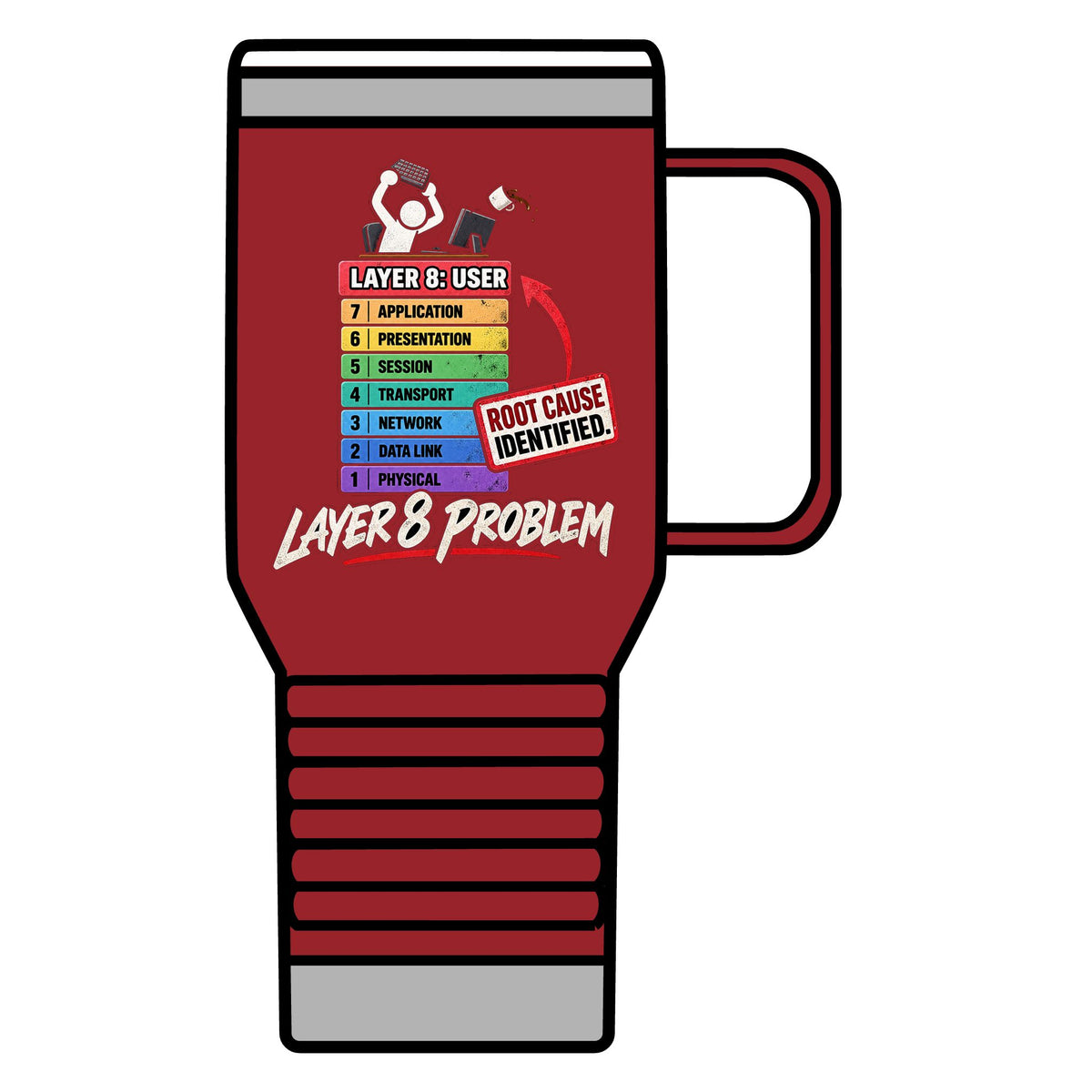 Layer 8 - 20oz Insulated Mug