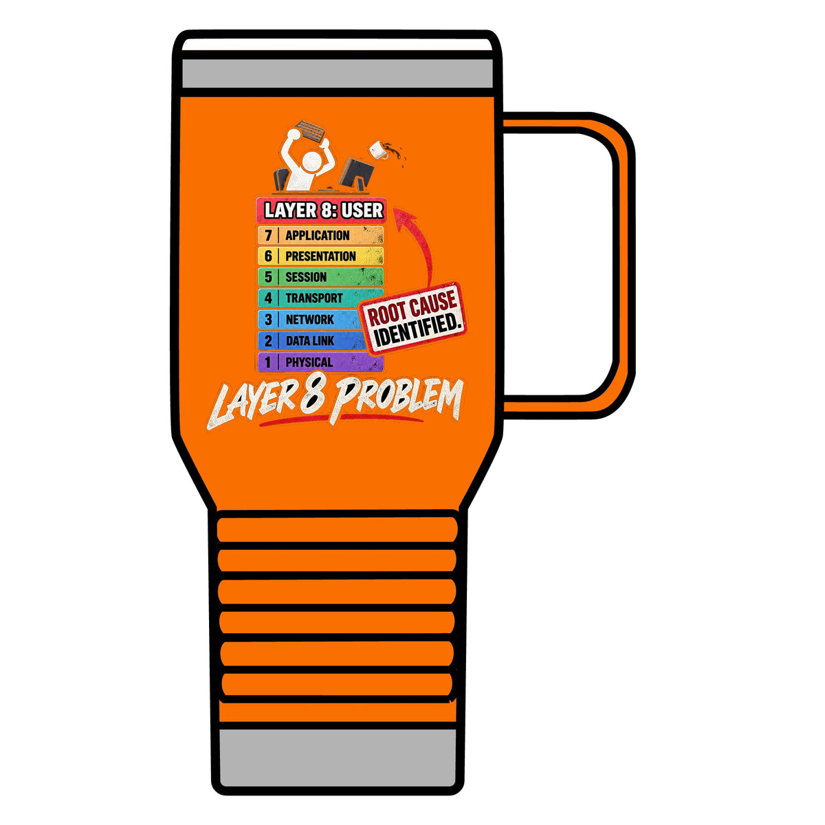 Layer 8 - 20oz Insulated Mug