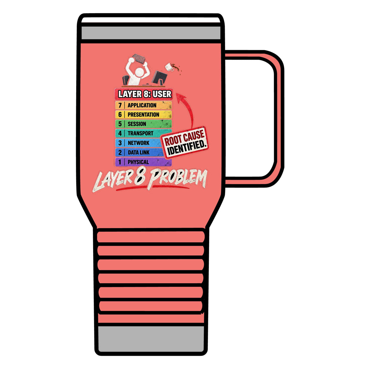 Layer 8 - 20oz Insulated Mug