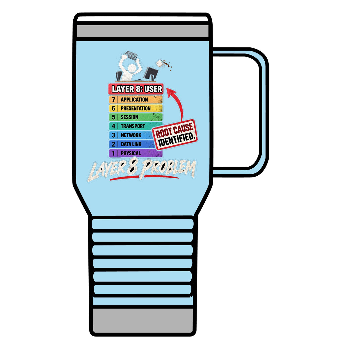 Layer 8 - 20oz Insulated Mug