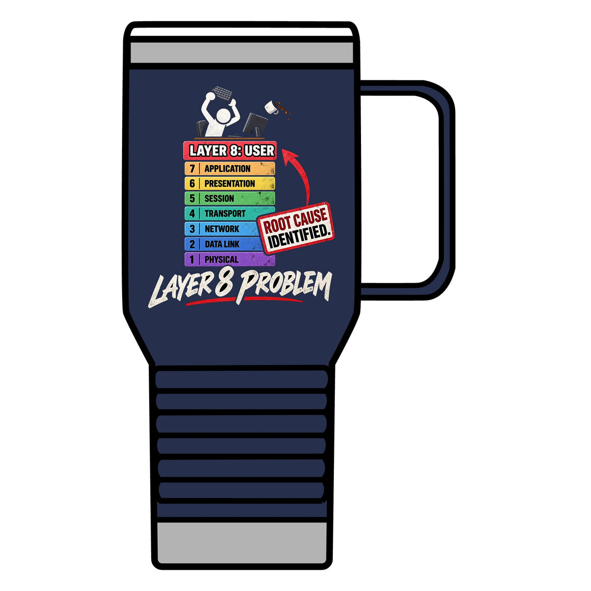 Layer 8 - 20oz Insulated Mug