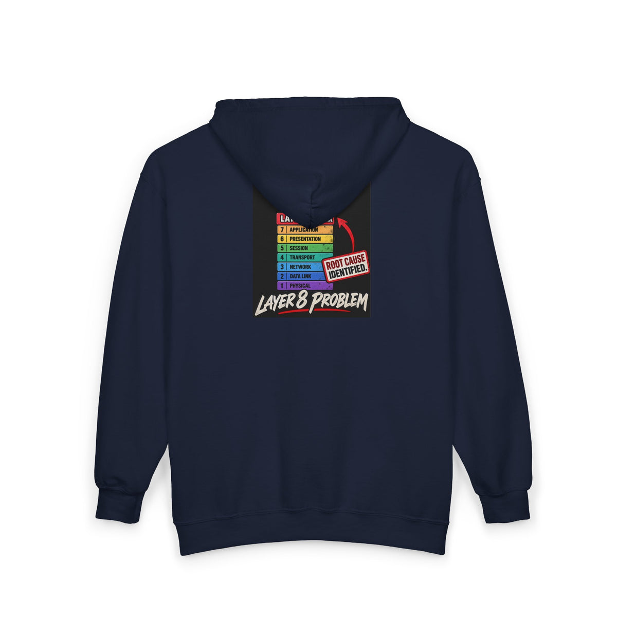 Layer 8 - Full-Zip Hooded Sweatshirt
