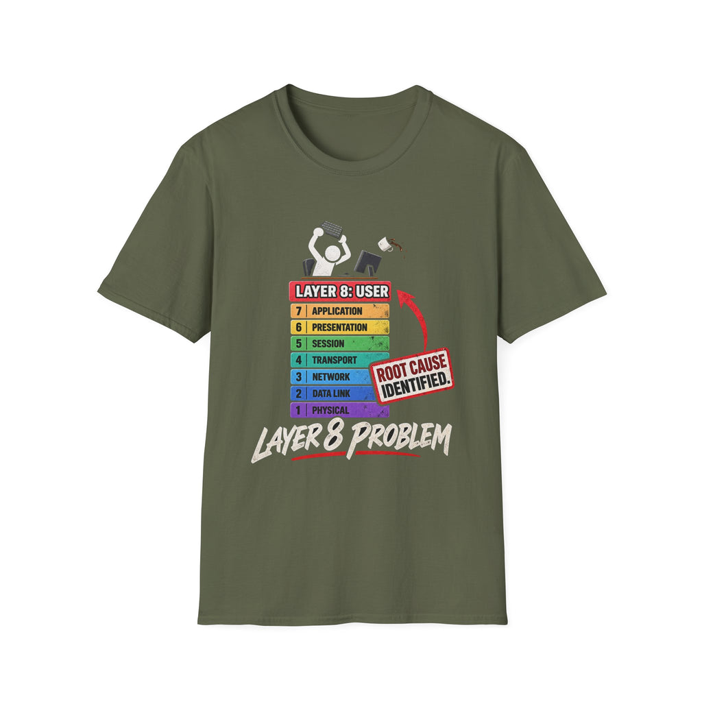Layer 8 - Classic Tee