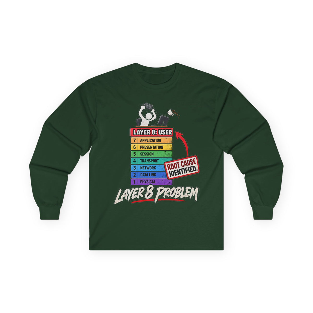 Layer 8 - Unisex Ultra Cotton Long Sleeve Tee