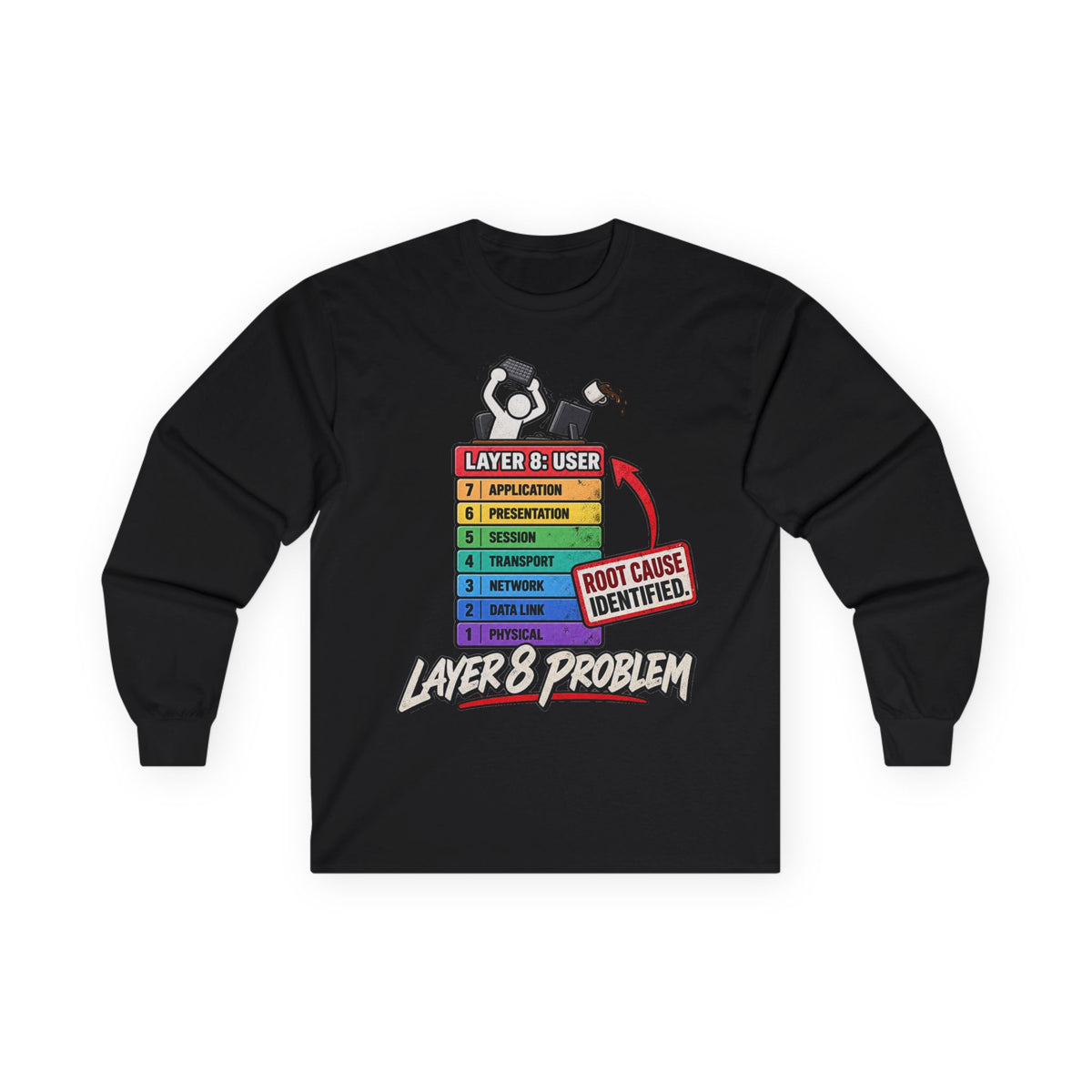 Layer 8 - Unisex Ultra Cotton Long Sleeve Tee