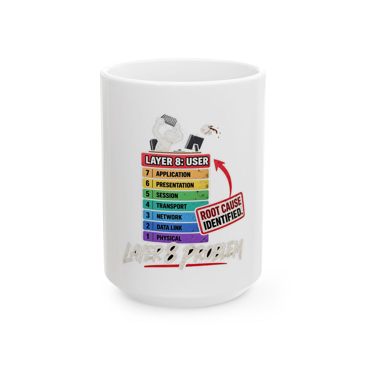 Layer 8 - Ceramic Mug 11oz and 15oz