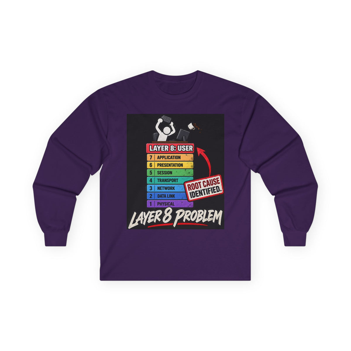 Layer 8 - Unisex Ultra Cotton Long Sleeve Tee