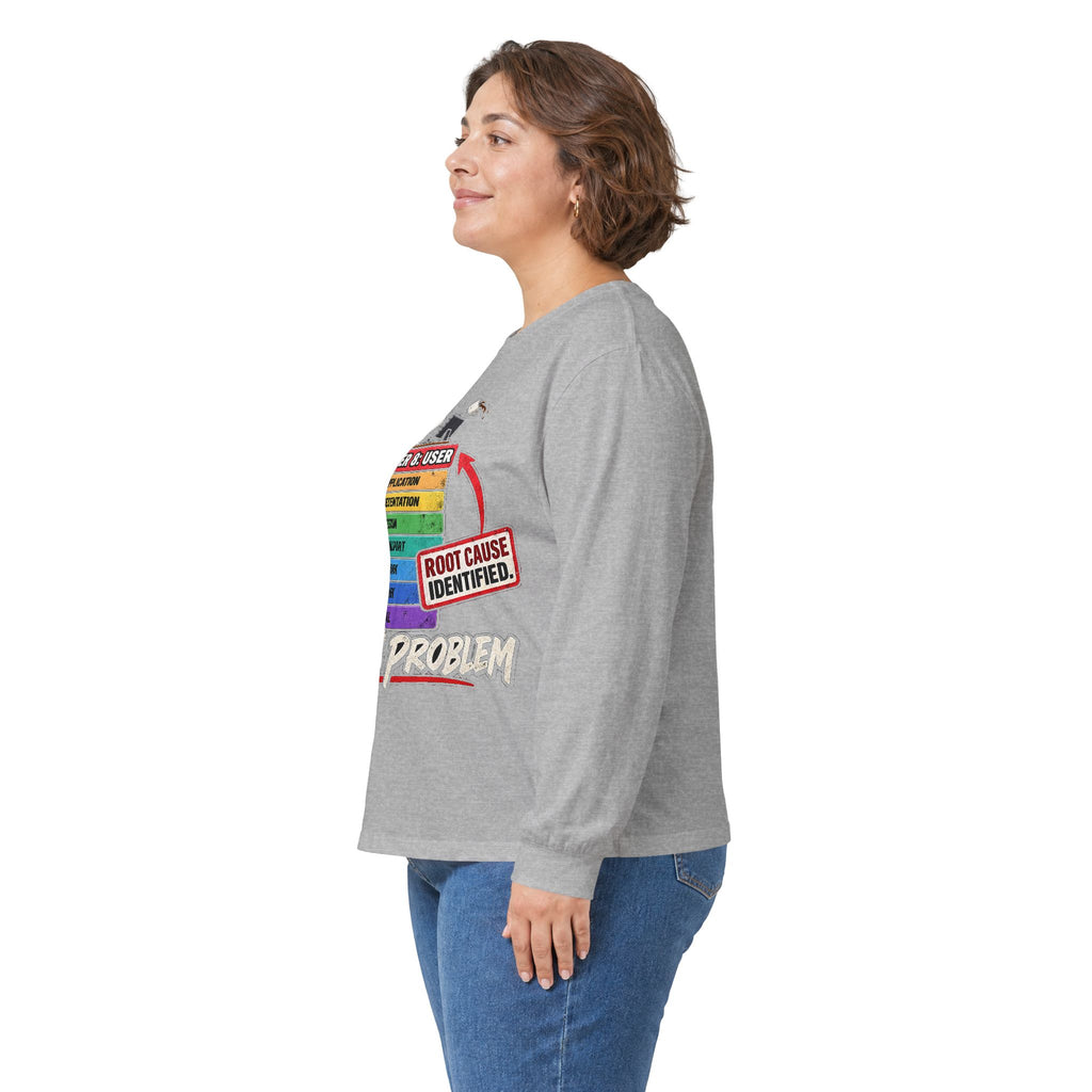 Layer 8 - Unisex Ultra Cotton Long Sleeve Tee