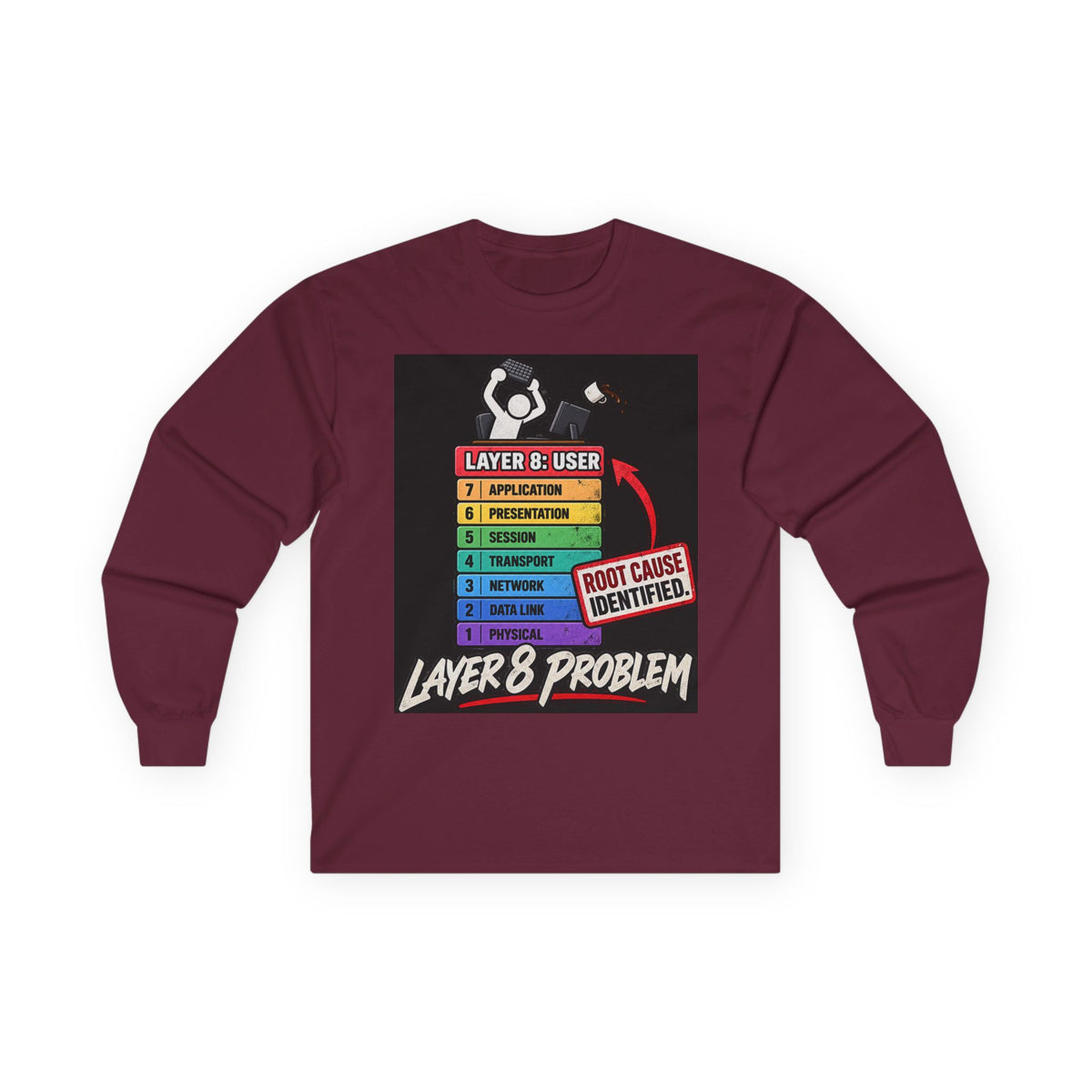 Layer 8 - Unisex Ultra Cotton Long Sleeve Tee