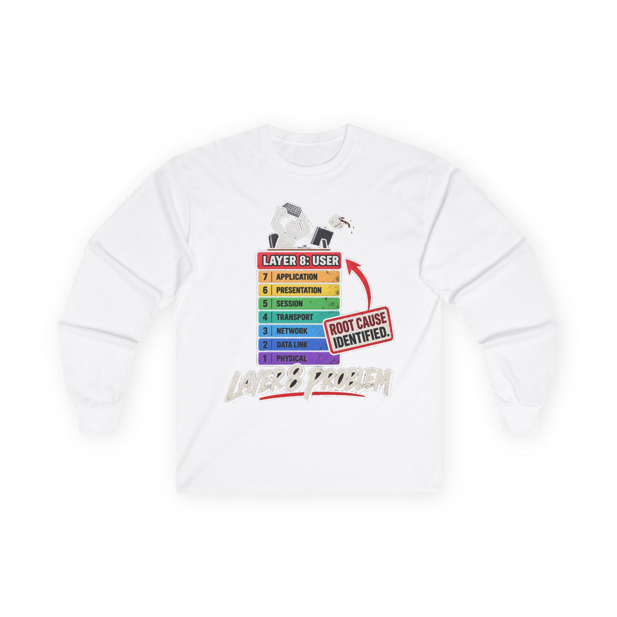 Layer 8 - Unisex Ultra Cotton Long Sleeve Tee