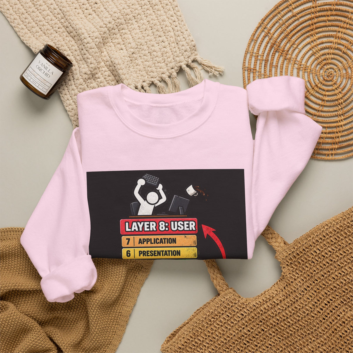 Layer 8 - Crewneck Sweatshirt