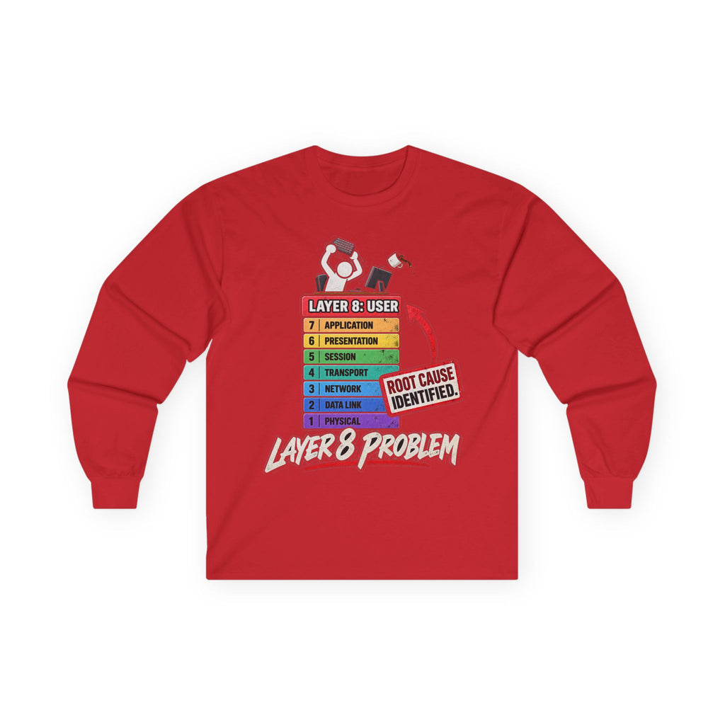 Layer 8 - Unisex Ultra Cotton Long Sleeve Tee