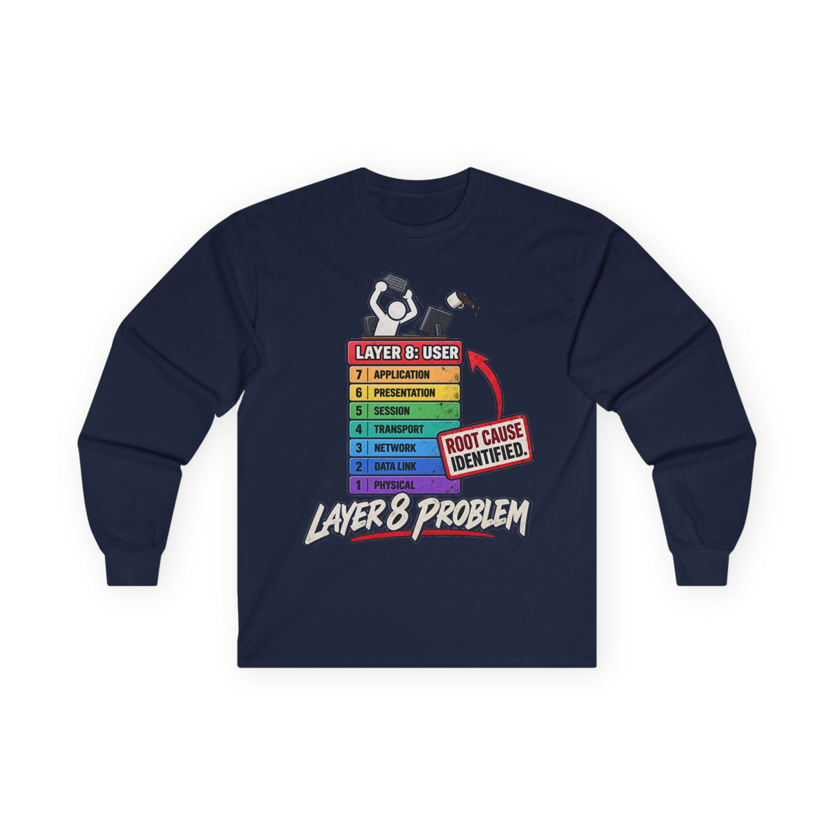 Layer 8 - Unisex Ultra Cotton Long Sleeve Tee
