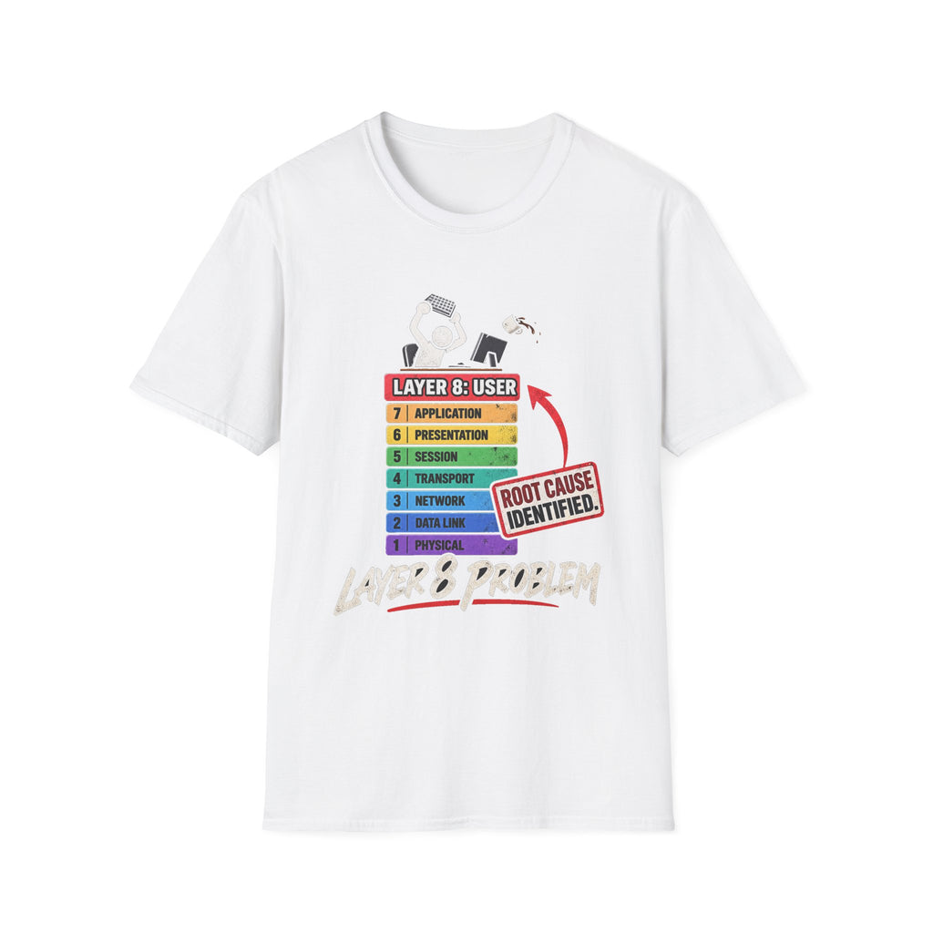 Layer 8 - Classic Tee