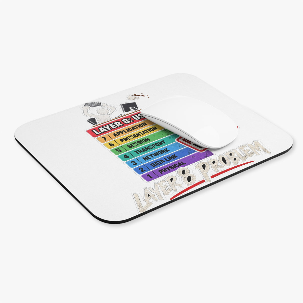 Layer 8 - Mouse Pad