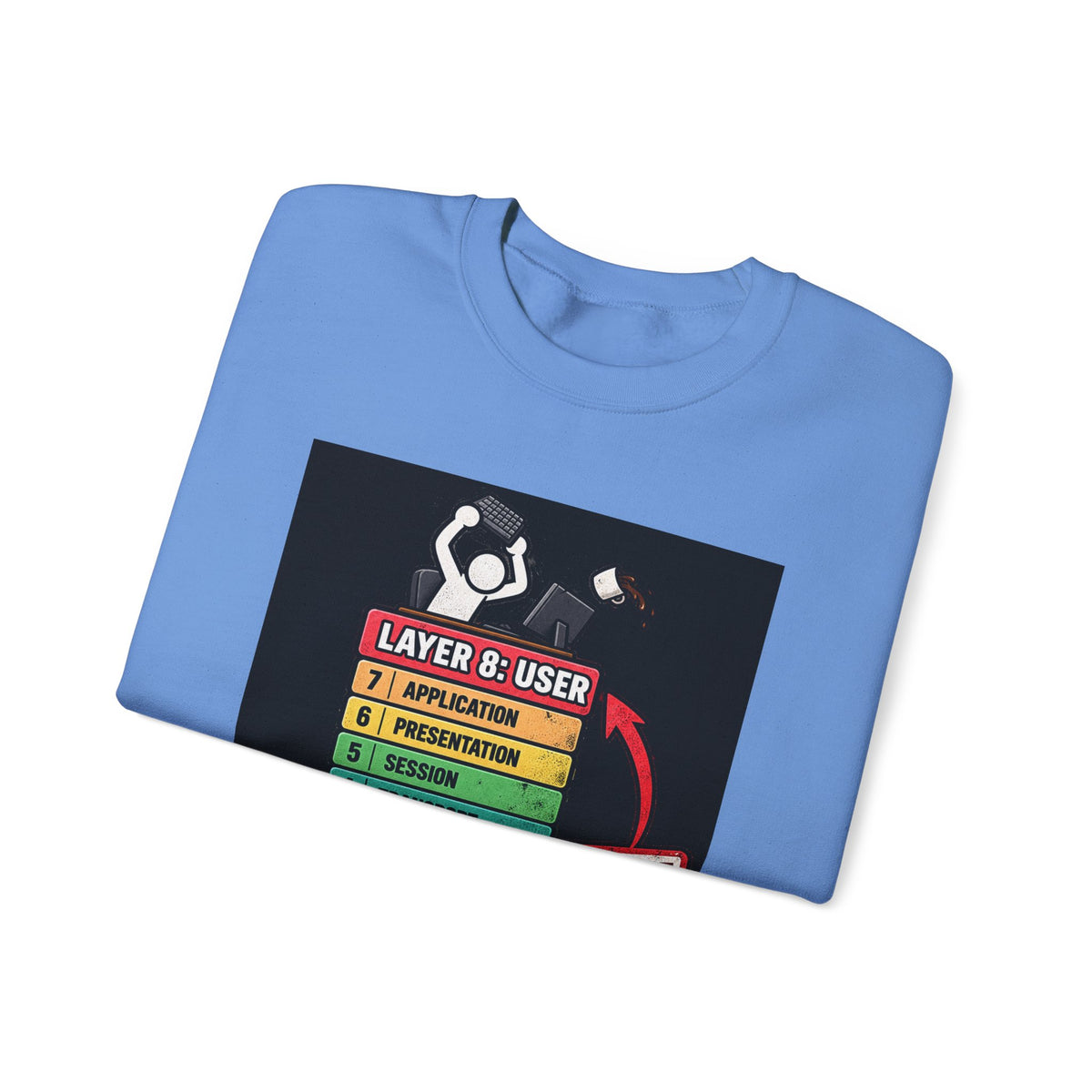 Layer 8 - Crewneck Sweatshirt