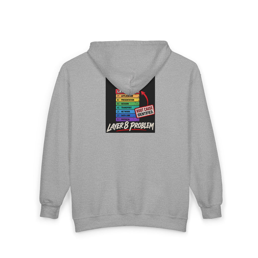 Layer 8 - Full-Zip Hooded Sweatshirt