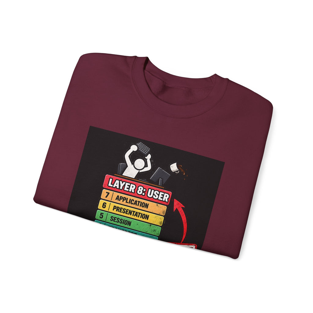 Layer 8 - Crewneck Sweatshirt