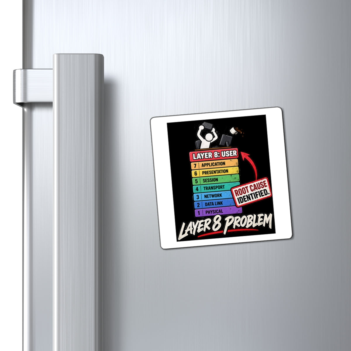 Layer 8 - Magnet