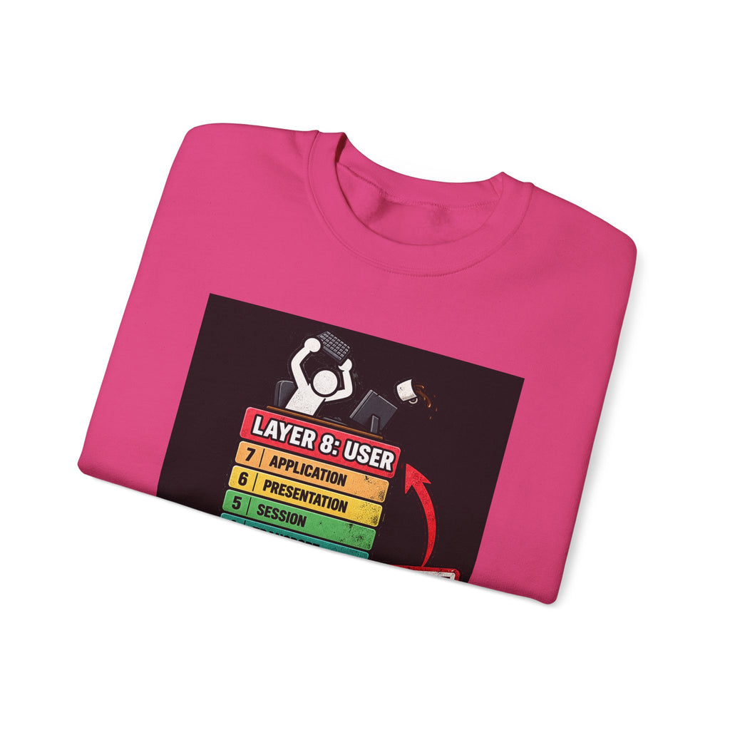 Layer 8 - Crewneck Sweatshirt