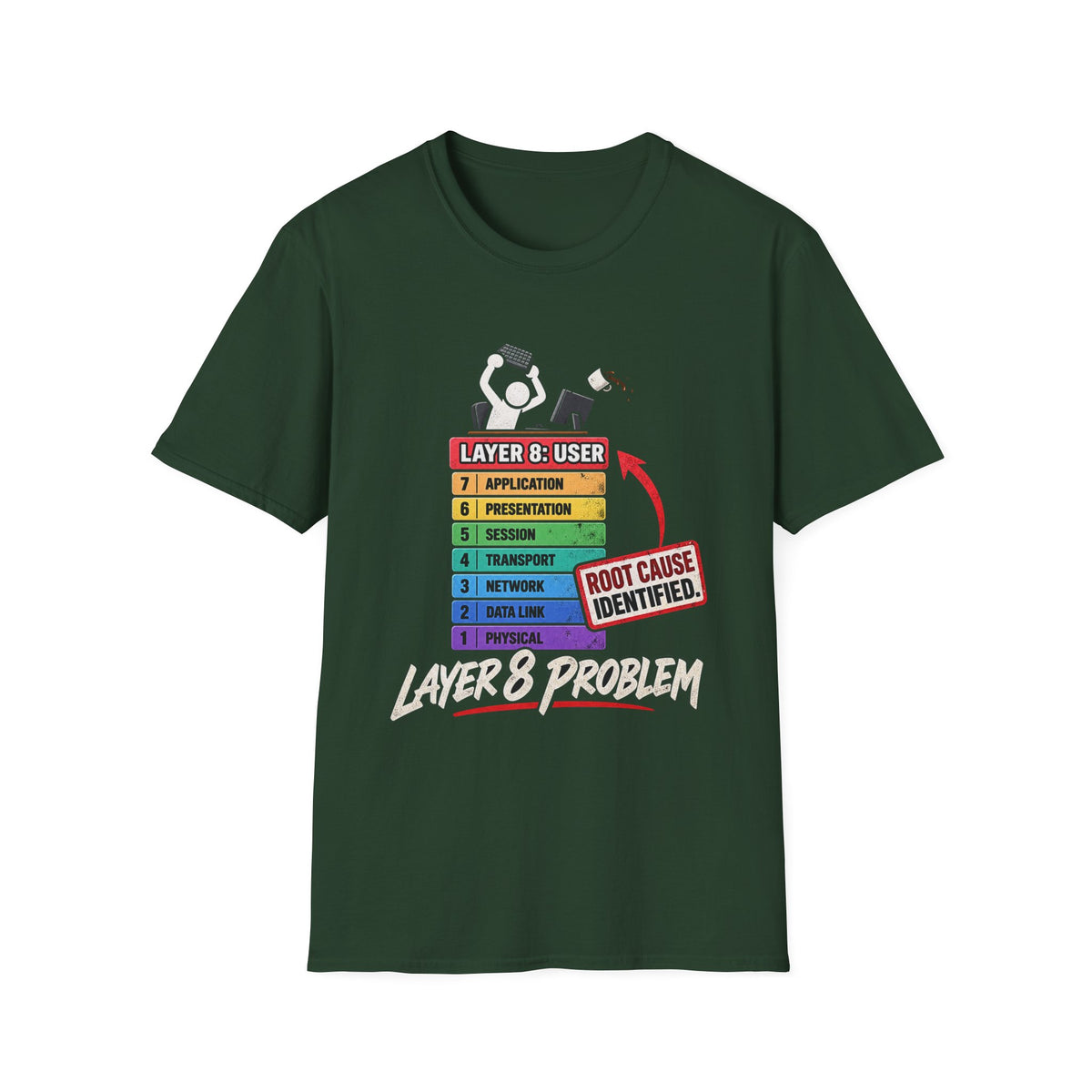Layer 8 - Classic Tee