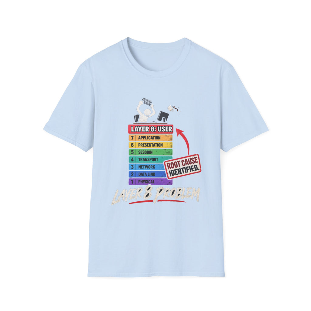 Layer 8 - Classic Tee