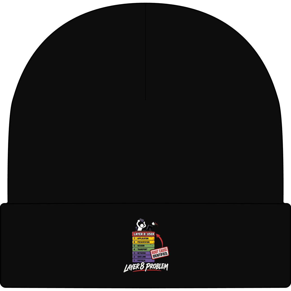 Layer 8 - AS Colour 1107 Cuff Beanie