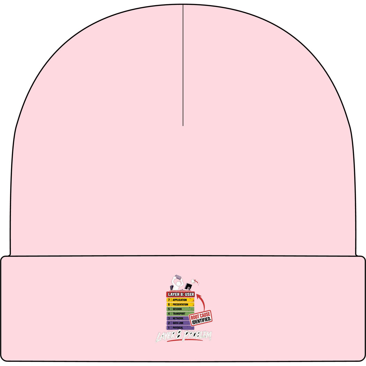 Layer 8 - AS Colour 1107 Cuff Beanie