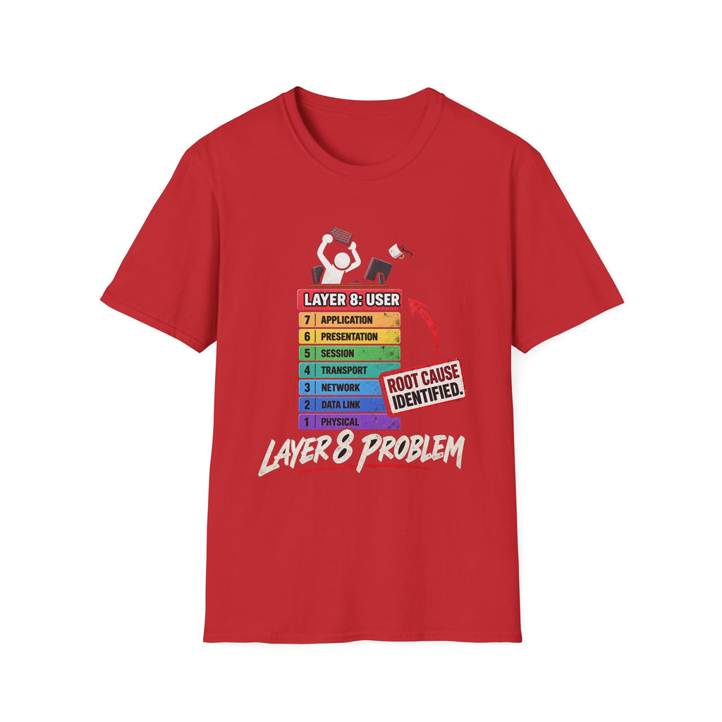 Layer 8 - Classic Tee