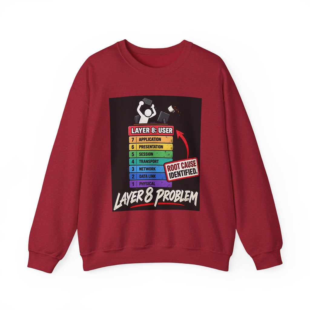 Layer 8 - Crewneck Sweatshirt