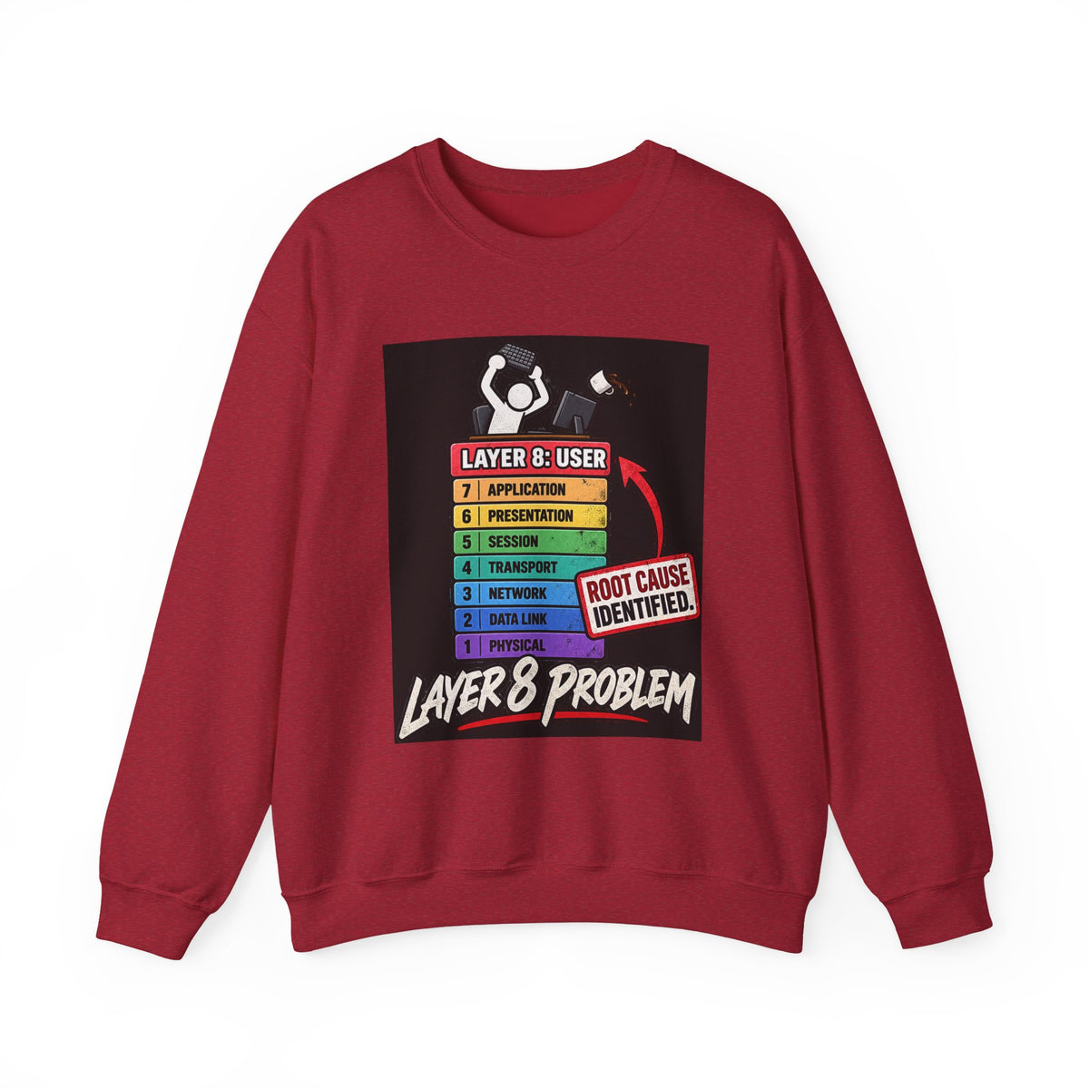 Layer 8 - Crewneck Sweatshirt