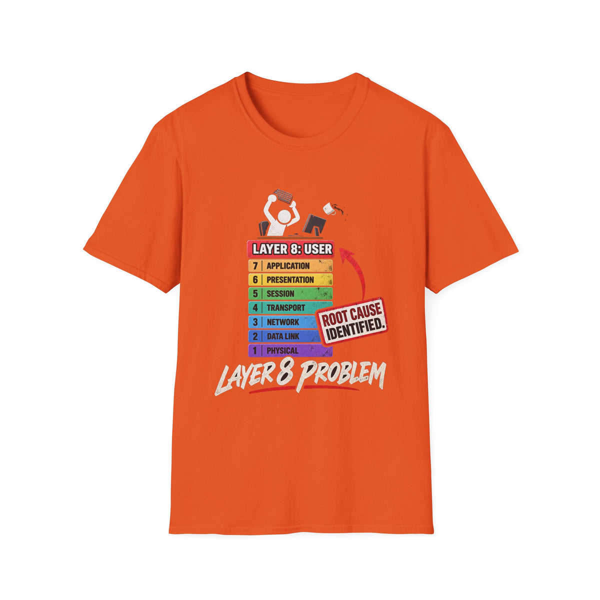 Layer 8 - Classic Tee