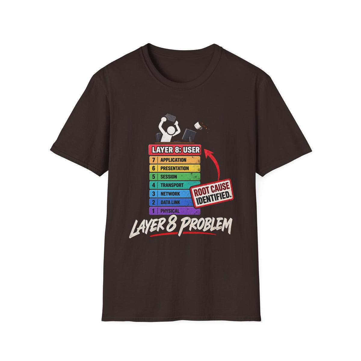 Layer 8 - Classic Tee