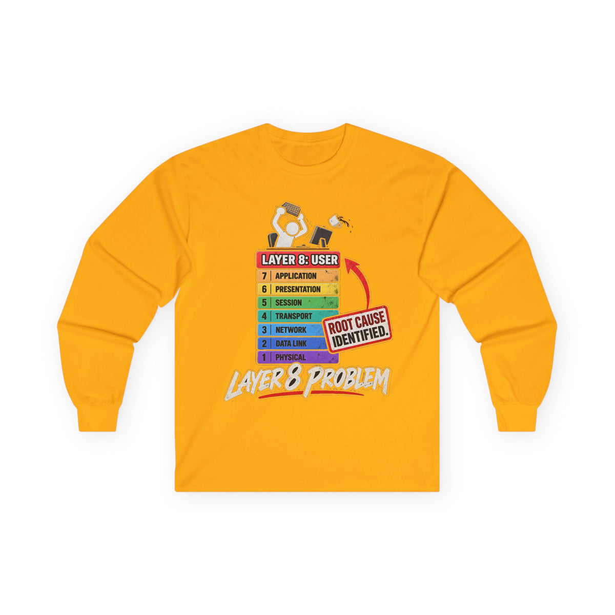 Layer 8 - Unisex Ultra Cotton Long Sleeve Tee