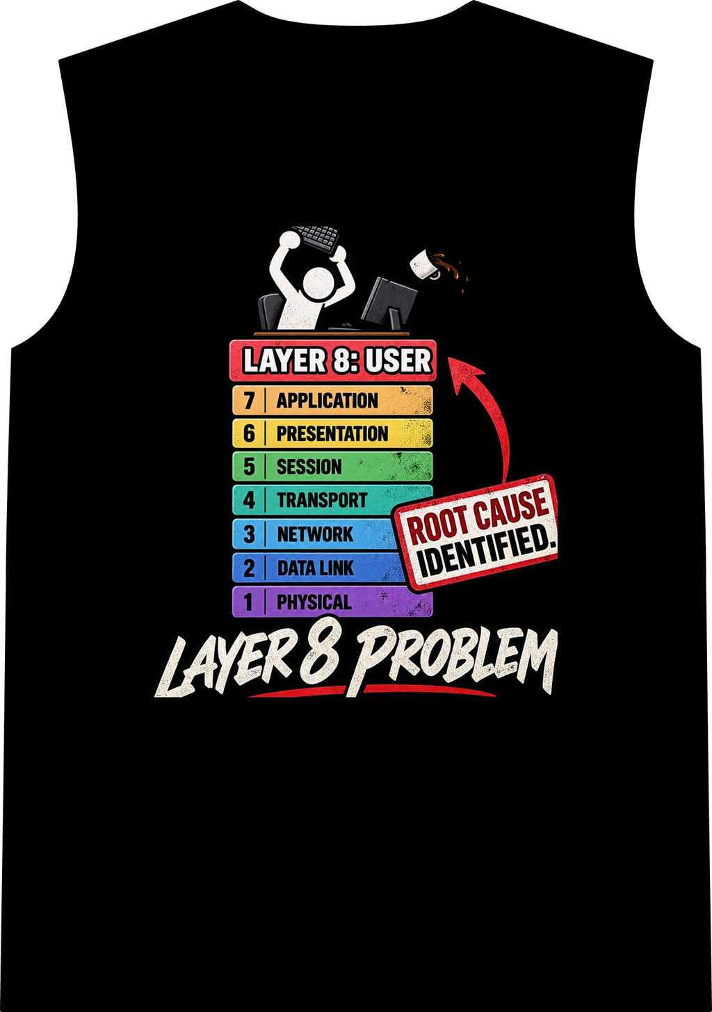 Layer 8 - Classic Tank