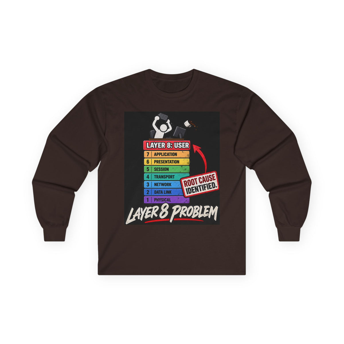 Layer 8 - Unisex Ultra Cotton Long Sleeve Tee