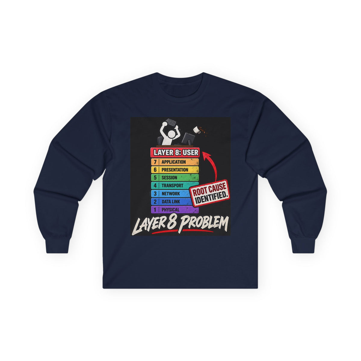 Layer 8 - Unisex Ultra Cotton Long Sleeve Tee