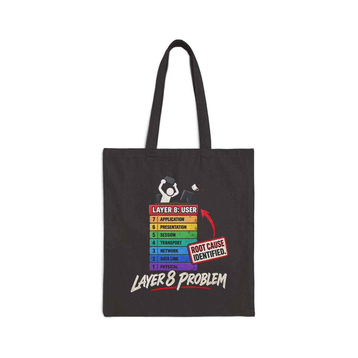 Layer 8 - Canvas Tote