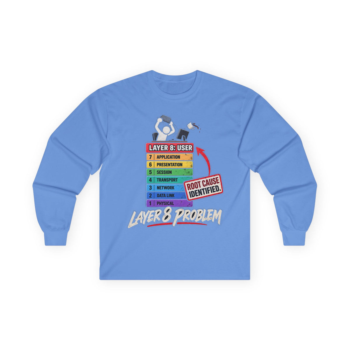 Layer 8 - Unisex Ultra Cotton Long Sleeve Tee