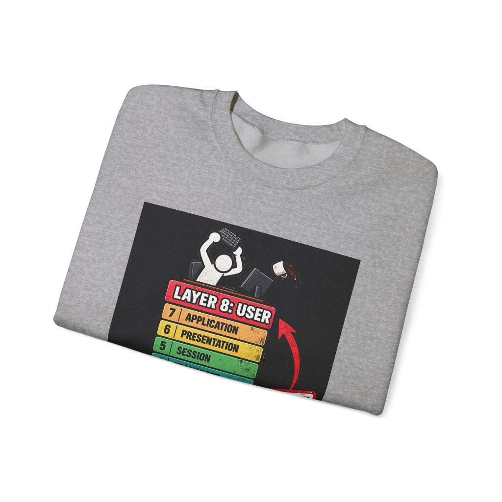 Layer 8 - Crewneck Sweatshirt