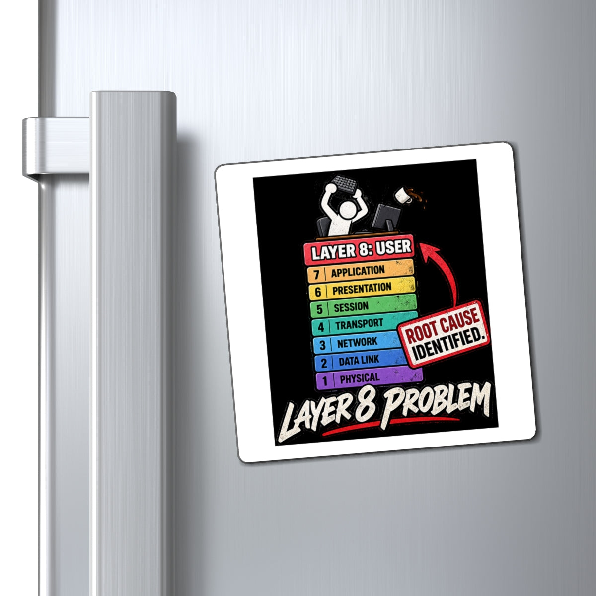 Layer 8 - Magnet