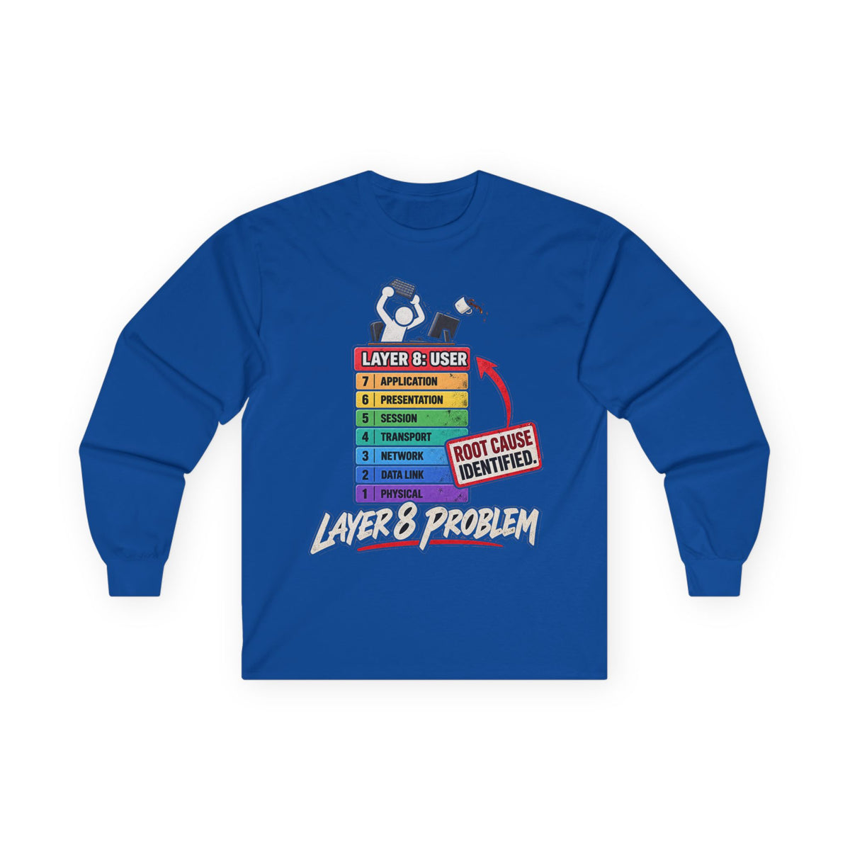 Layer 8 - Unisex Ultra Cotton Long Sleeve Tee