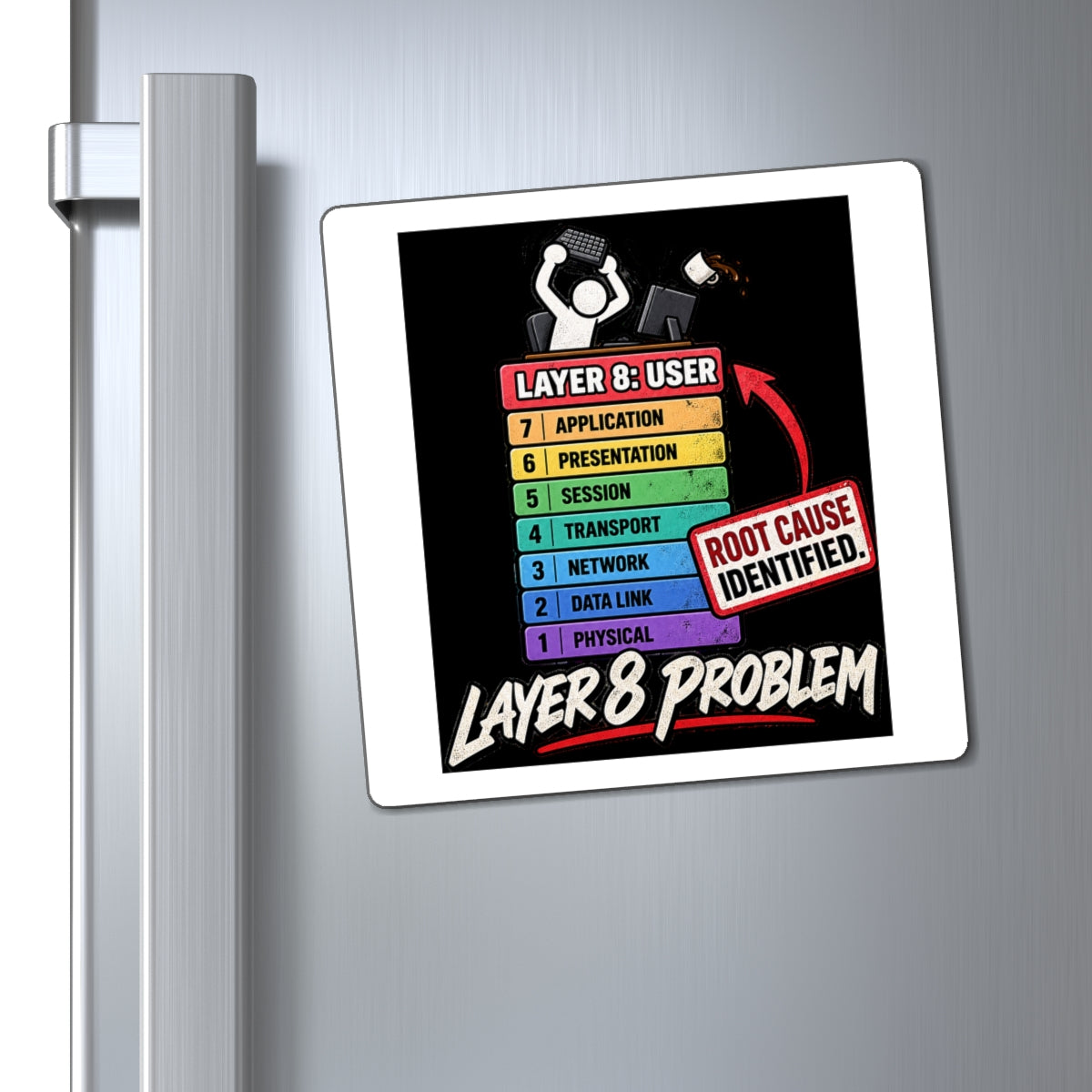 Layer 8 - Magnet